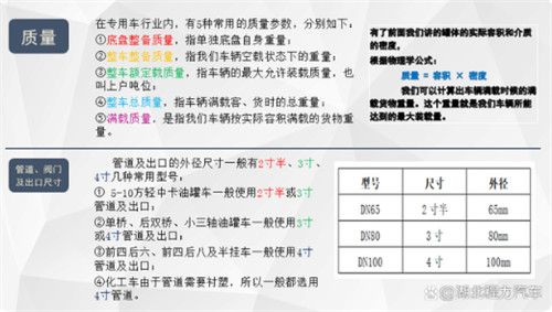 程力普货通液体运车供液车和食用油运输车配置