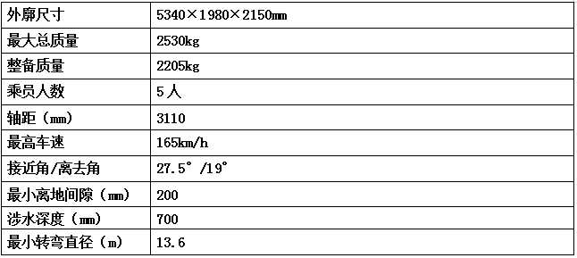 微信图片_20220722094038.png